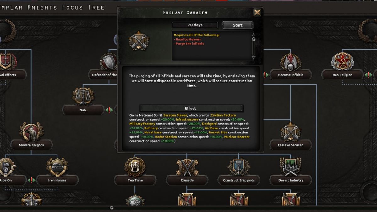 Hearts of iron 4 video
